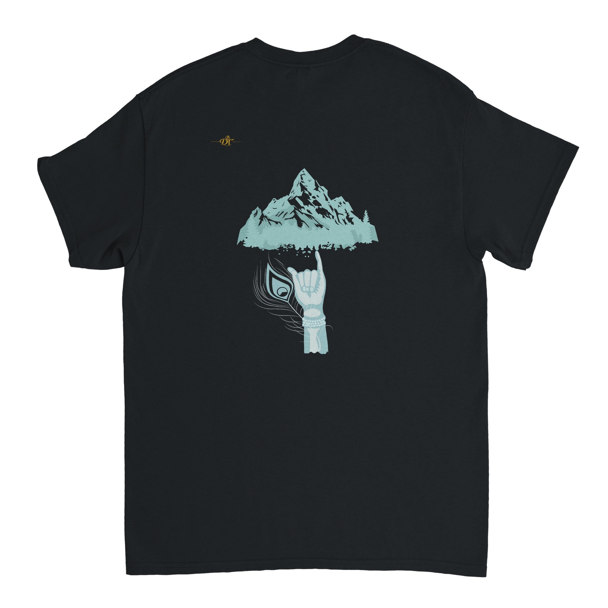 59c3941f-d6f8-486f-a7a2-2a434959c71d